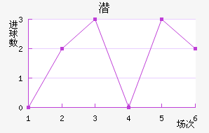 Ǳǽ
