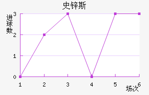 ʷп˹
