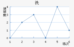 ϴǽ