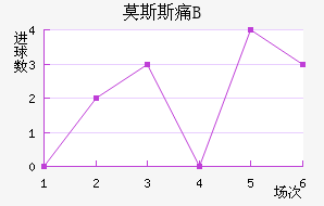 Ī˹˹ʹBӽ
