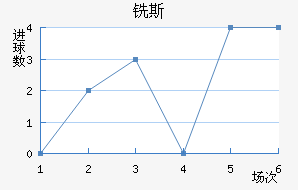 ϳ˹
