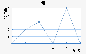 Ӷݶǽ
