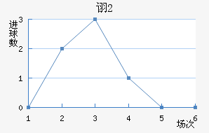 ڼӶU20