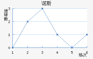 ŵ˹