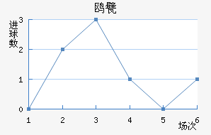 Ÿ궡ǽ