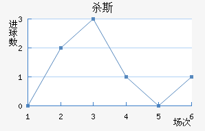 ɱ˹