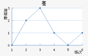 忨