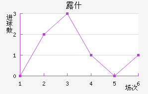 ¶ʲ