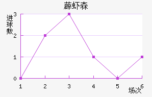޵Ϻɭ