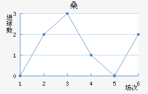 ɣ·ưµ½