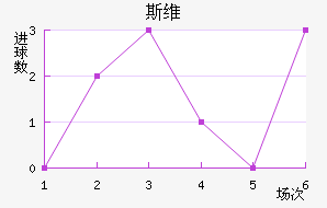 ˹ά