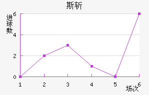 ˹ն