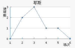 Ү˹