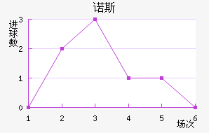 ŵ˹
