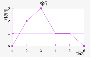 ɣ½˹