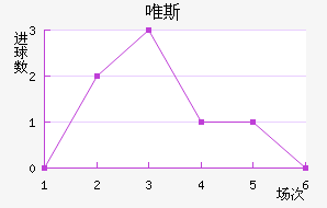Ψ˹ķ