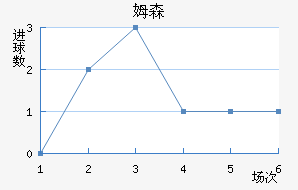 ķɭʿ