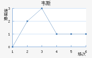 Τ˹³