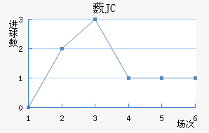 ޴JC