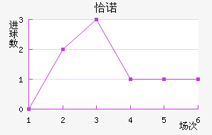 ǡŵ