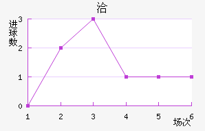 Ǣ