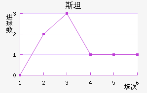 ˹̹˹