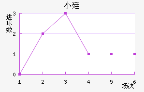 С͢˽
