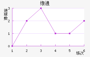άͨ
