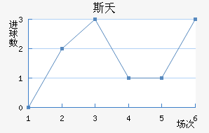 ˹ز޽