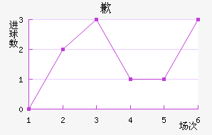 Ǹ˹
