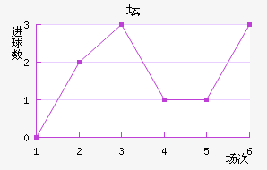 ̳ǽ
