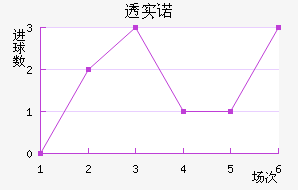 ͸ʵŵ