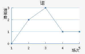 A.ŵ׽