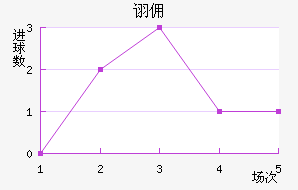 ڼӶ