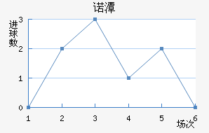 ŵ̶ٽ