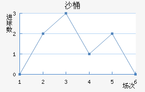 ɳͰ