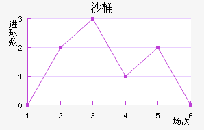 ɳͰ