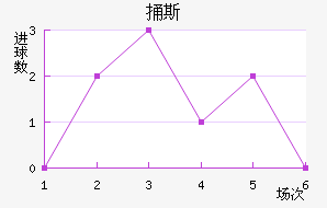 ͱ˹