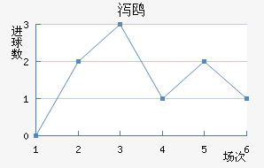кŸ