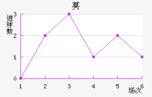 Īǽ