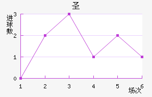 ʥ޽
