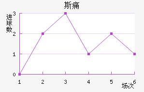 ˹ʹ