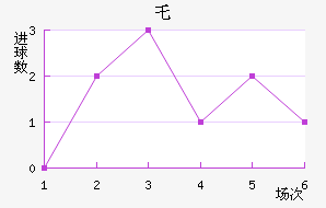 ر³˽