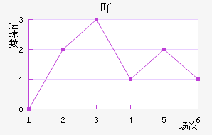 ߹Ž