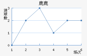 ¹¹ǽ