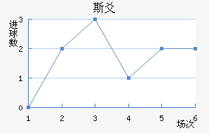 ˹سǽ