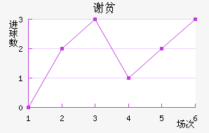 лƶӽ