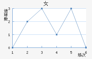 S.ڶŮ