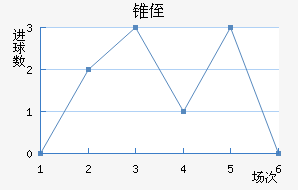 ׶ֶ