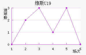 ά˹U19